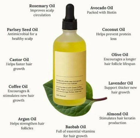  Moisturizing Repair Hair Care Essential Oil bottle with natural ingredients for healthy hair growth and shine.